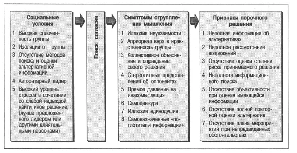  Mann, р. 132